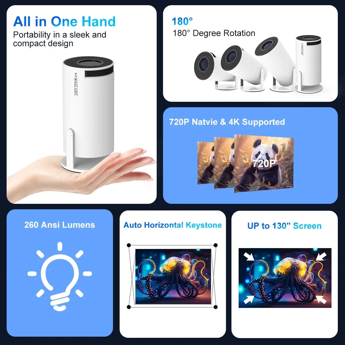 Magcubic 4K Wifi6 Projector Android 11 260 ANSI Dual WIFI Allwinner H713 BT5.0 1280*720P Home Cinema Outdoor portable HY300 Pro EaseYourDay