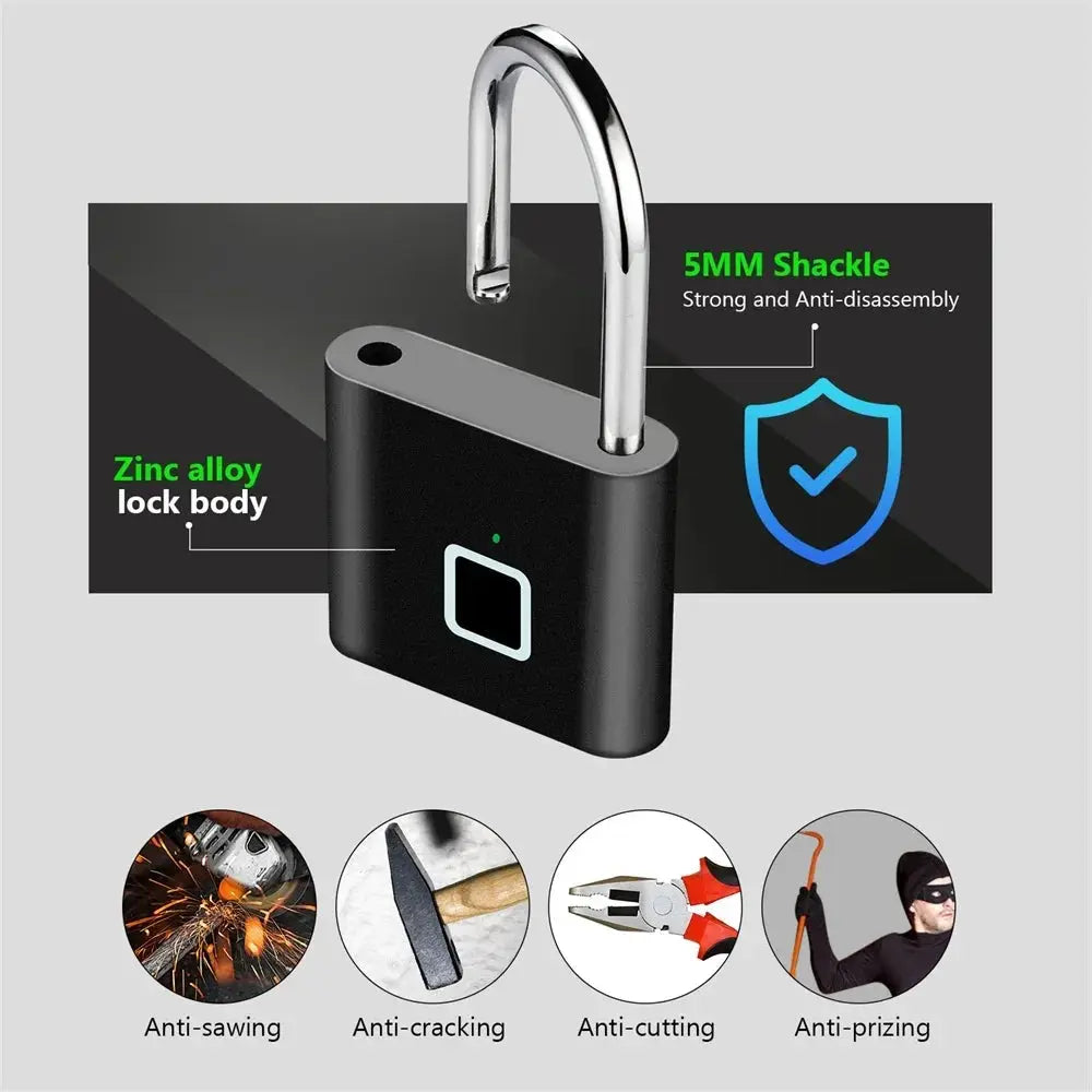 SmartLock Pro - EaseYourDay