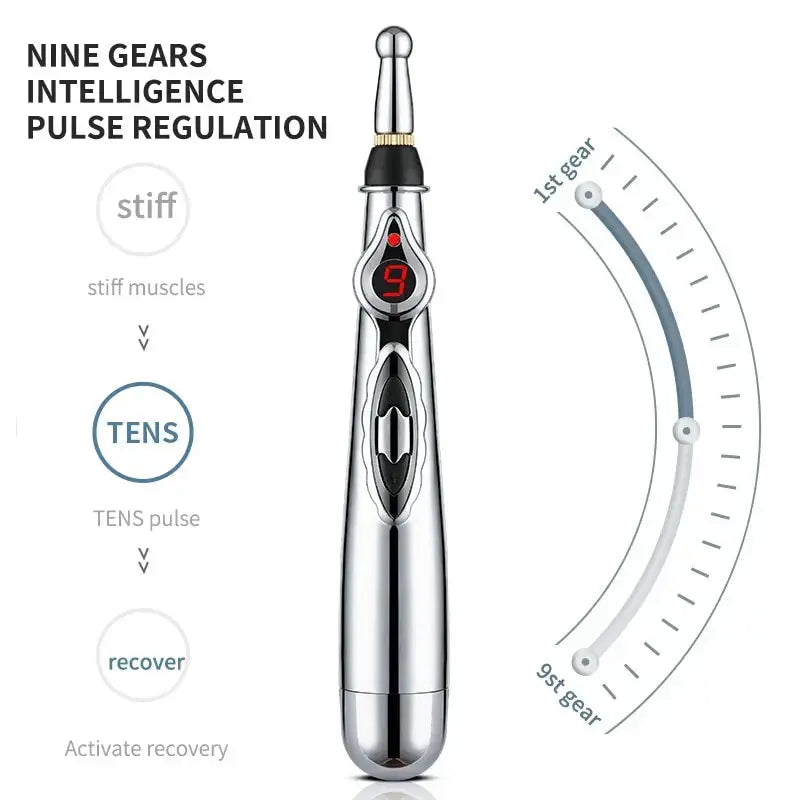 Electronic Acupuncture Pen - EaseYourDay