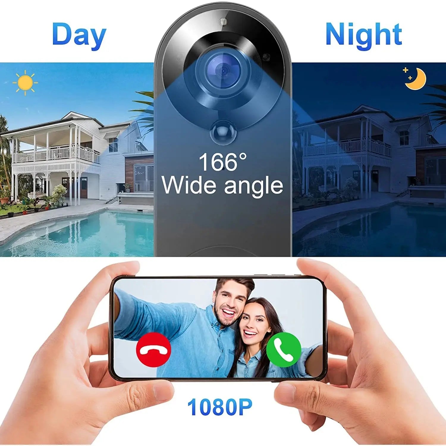 Phone-Connected HD Doorbell - EaseYourDay