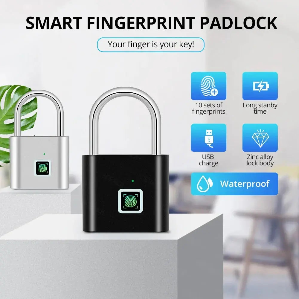 SmartLock Pro - EaseYourDay